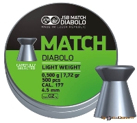 Пули JSB Green Match Diabolo  0,47 грамма (500шт.)